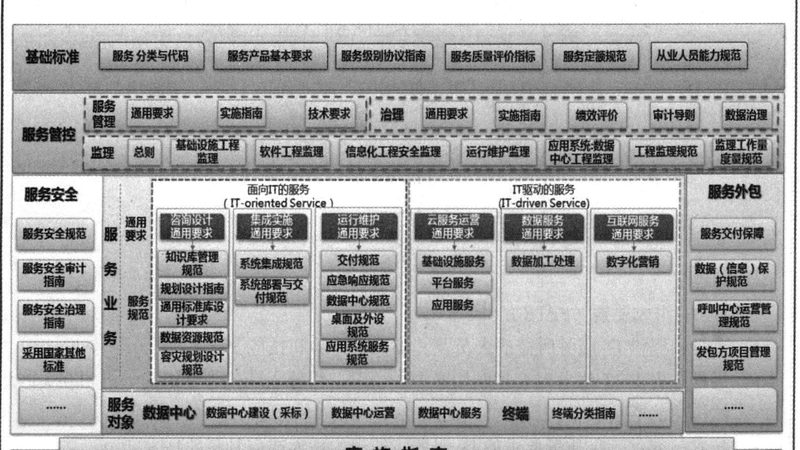 广州信息技术公司：如何选择值得信赖的市场推广合作伙伴