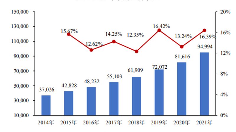 广州信息技术服务加盟公司：揭秘排名背后的真相