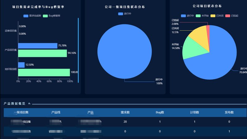 数据中心网络运维流程：稳健运行背后的关键步骤**
