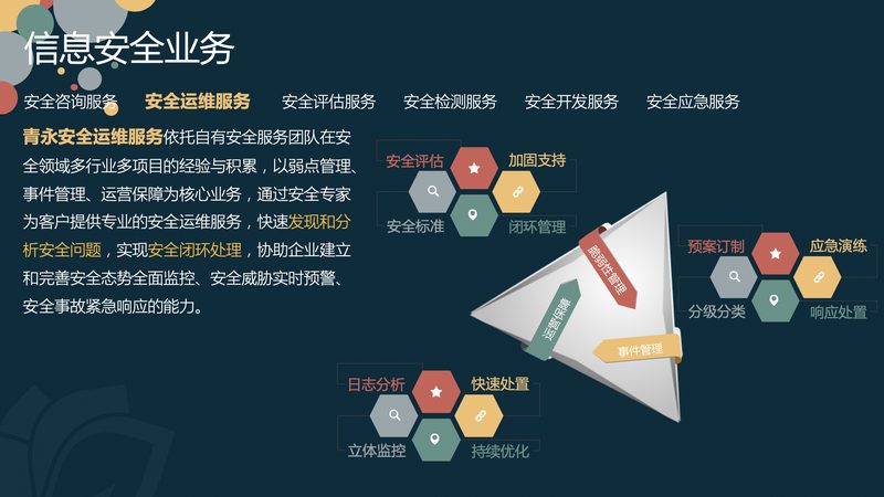 中小企业网络维护：如何构建稳固的数字防线**