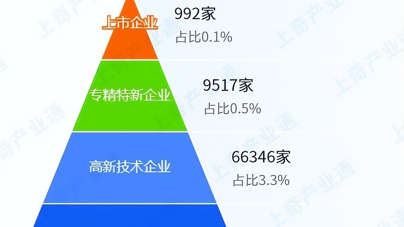 系统运维与网络运维：学习路线的差异化解析