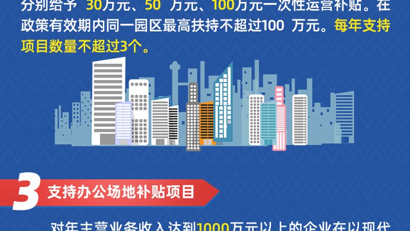 小型企业it外包定制方案