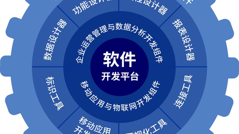 Linux系统运维培训：费用背后的价值考量**